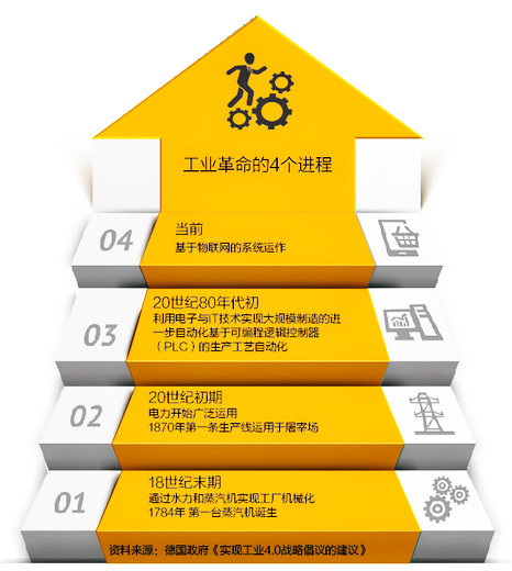 QQ图片20190418141246.png