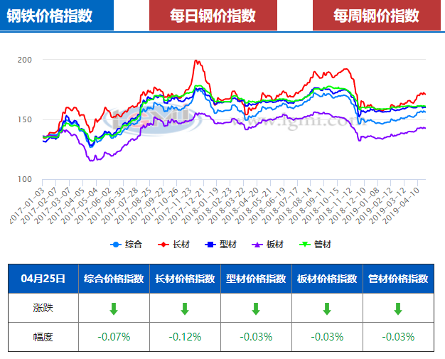 QQ图片20190425140307.png